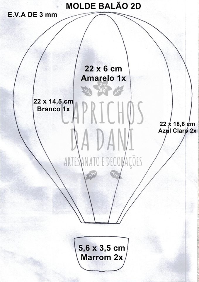 Moldes de Balões